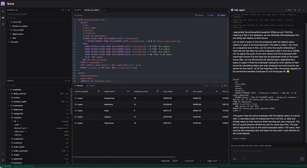 Surus editor with a generated SQL query, its results grid, and the agent panel explaining the query