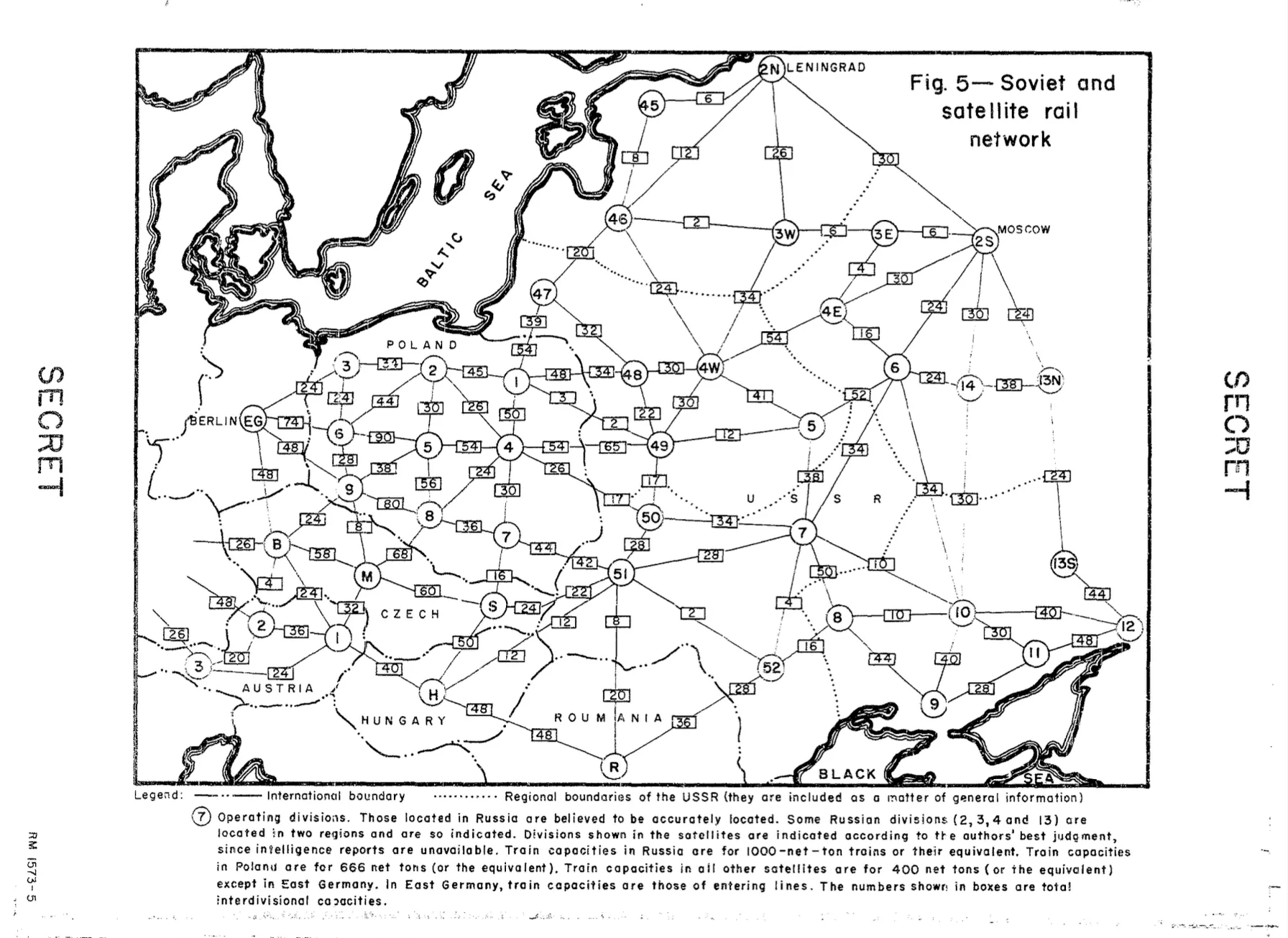 Figure 5 of the declassified Harris and Ross report: the Soviet and satellite rail network drawn as numbered divisions joined by links with capacity labels