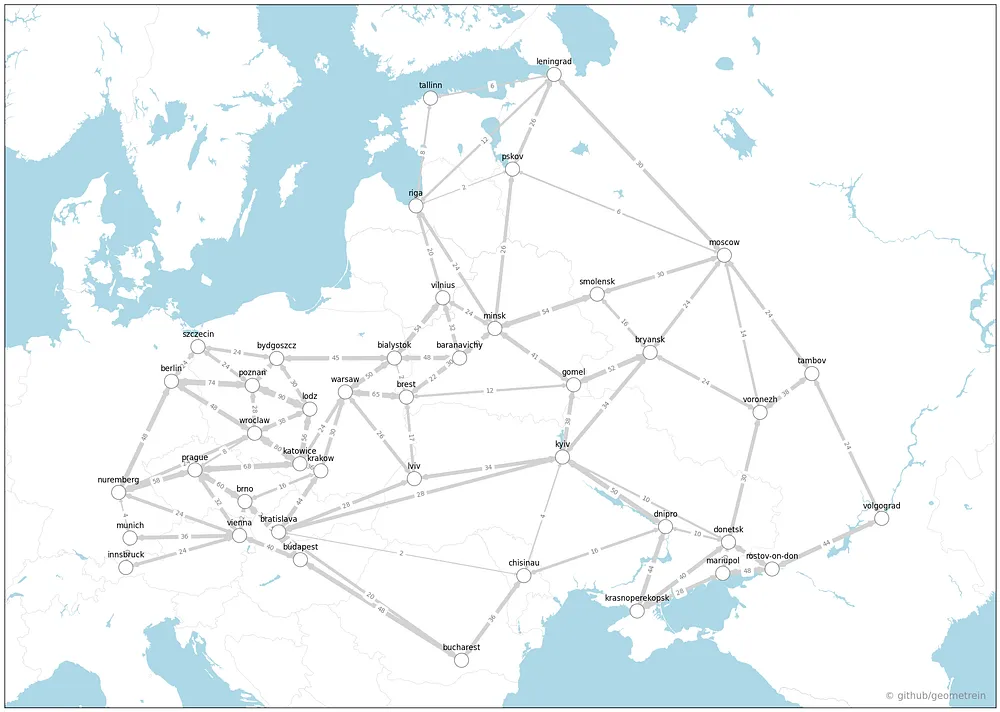 Recreated Ross Harris network. Image by the Author