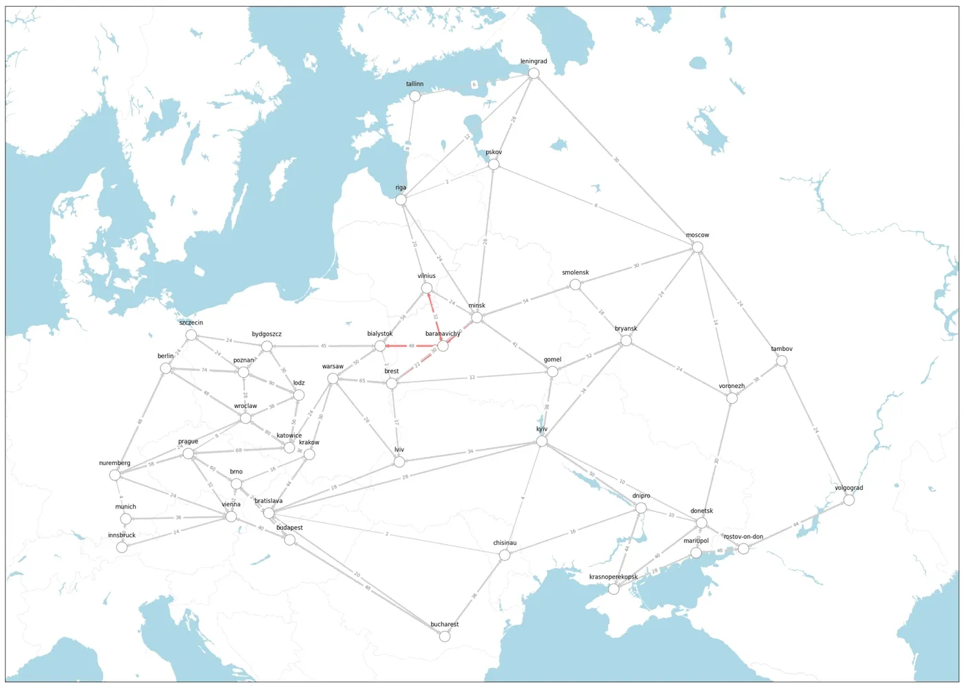 Animated map of the recreated rail network highlighting in red the minimum cut between Berlin and a different sink node in each frame