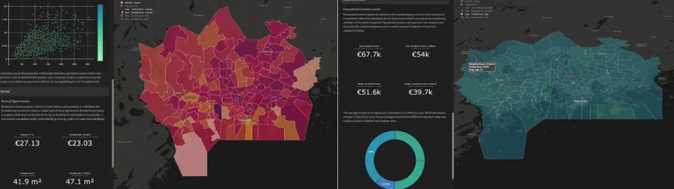 Screenshots of Dashmap’s dark-themed dashboards, each pairing charts and key figures with a map of Helsinki postal areas
